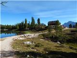 Rifugio Croda da Lago